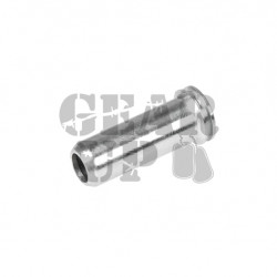 RA Tryska 19,9 mm